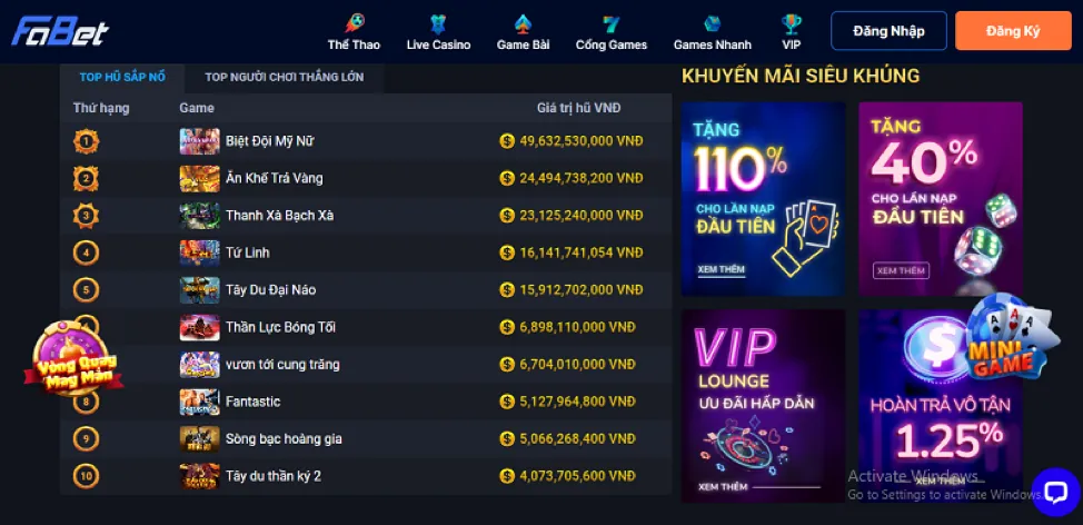 Biểu đồ các cấp độ VIP 68win11